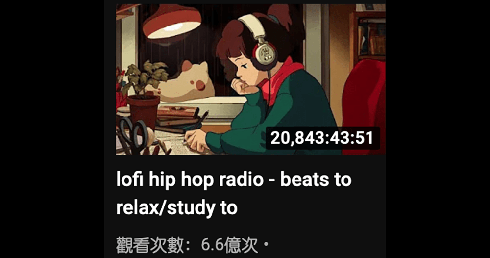 %Title&Amp; Lofi Girl