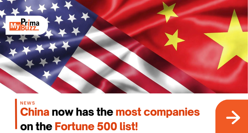 Fortune 500 List