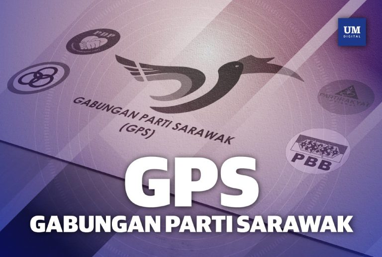 %Title&Amp; Gps