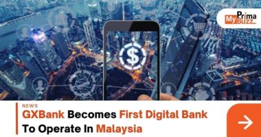Gxbank
